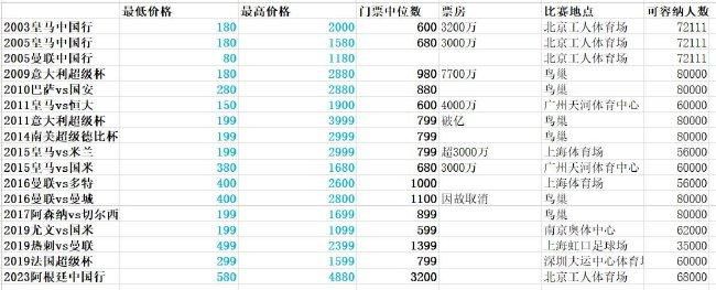 萝卜www视频最新资源