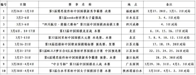 更衣室的秘密