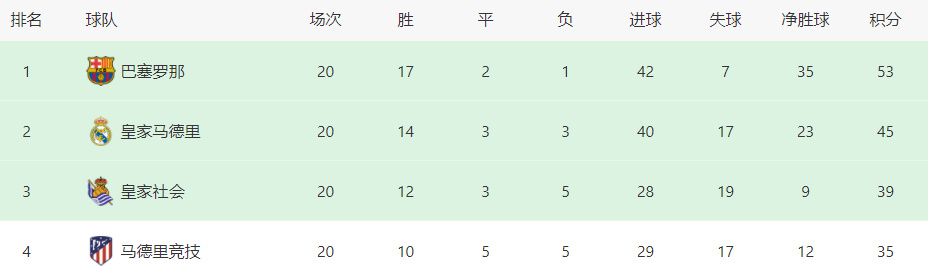 把英语课代表按到桌子上抄