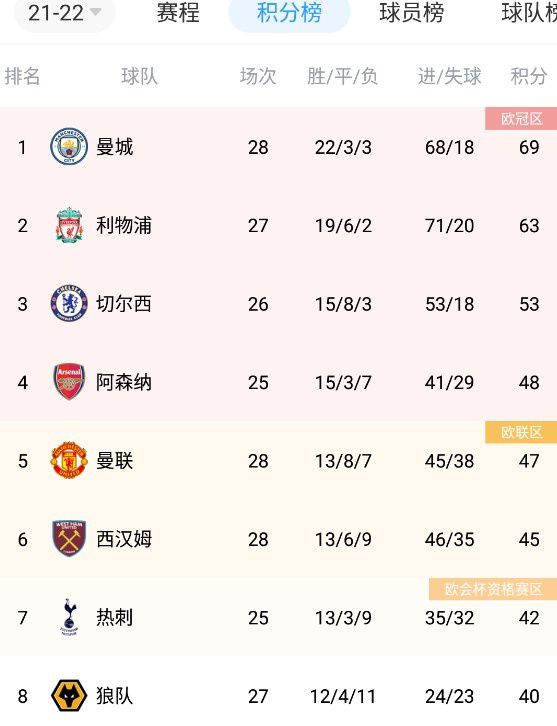 色综合区