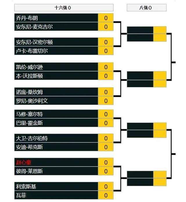午夜电影成人