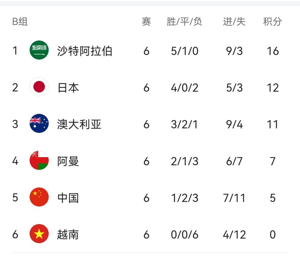 婷婷色图