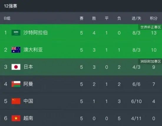 国产精品密入口导航游戏
