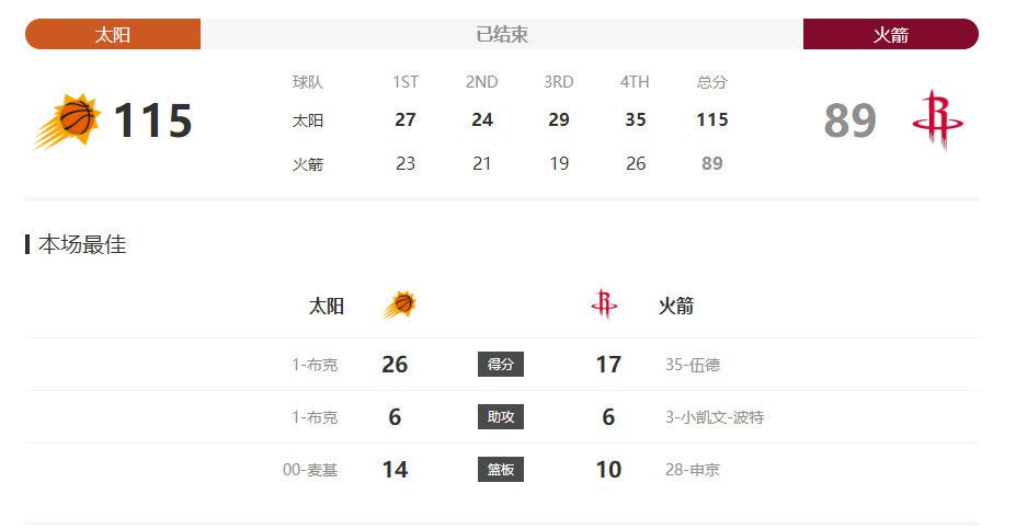 2015台湾永久免费加密一