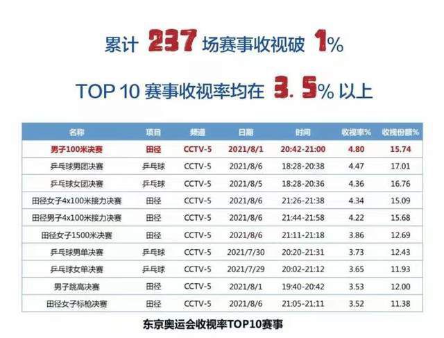 91最新网站免费